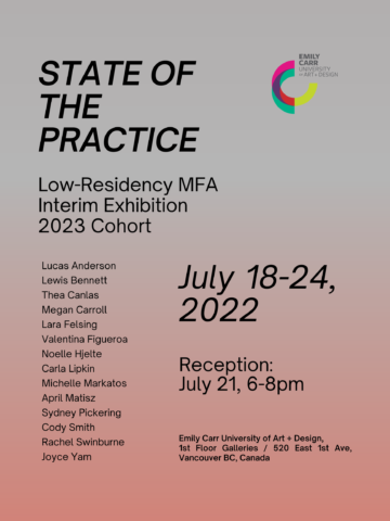 STATE OF THE PRACTICE