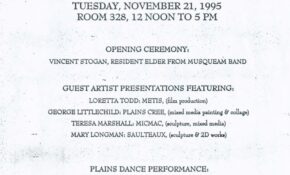 The poster from the very first Indigenous art exhibition at ECU in 1995.